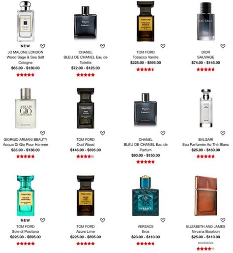 cheap scents online|top 10 cheap fragrances.